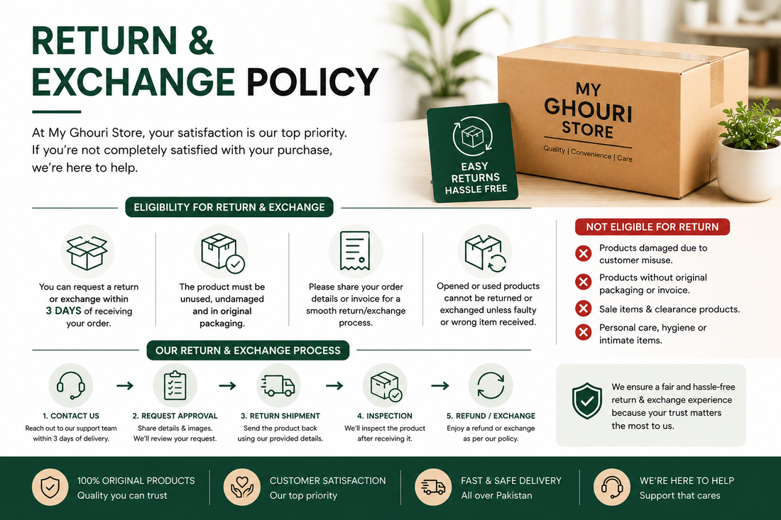 Return & Exchange Policy — My Ghouri Store